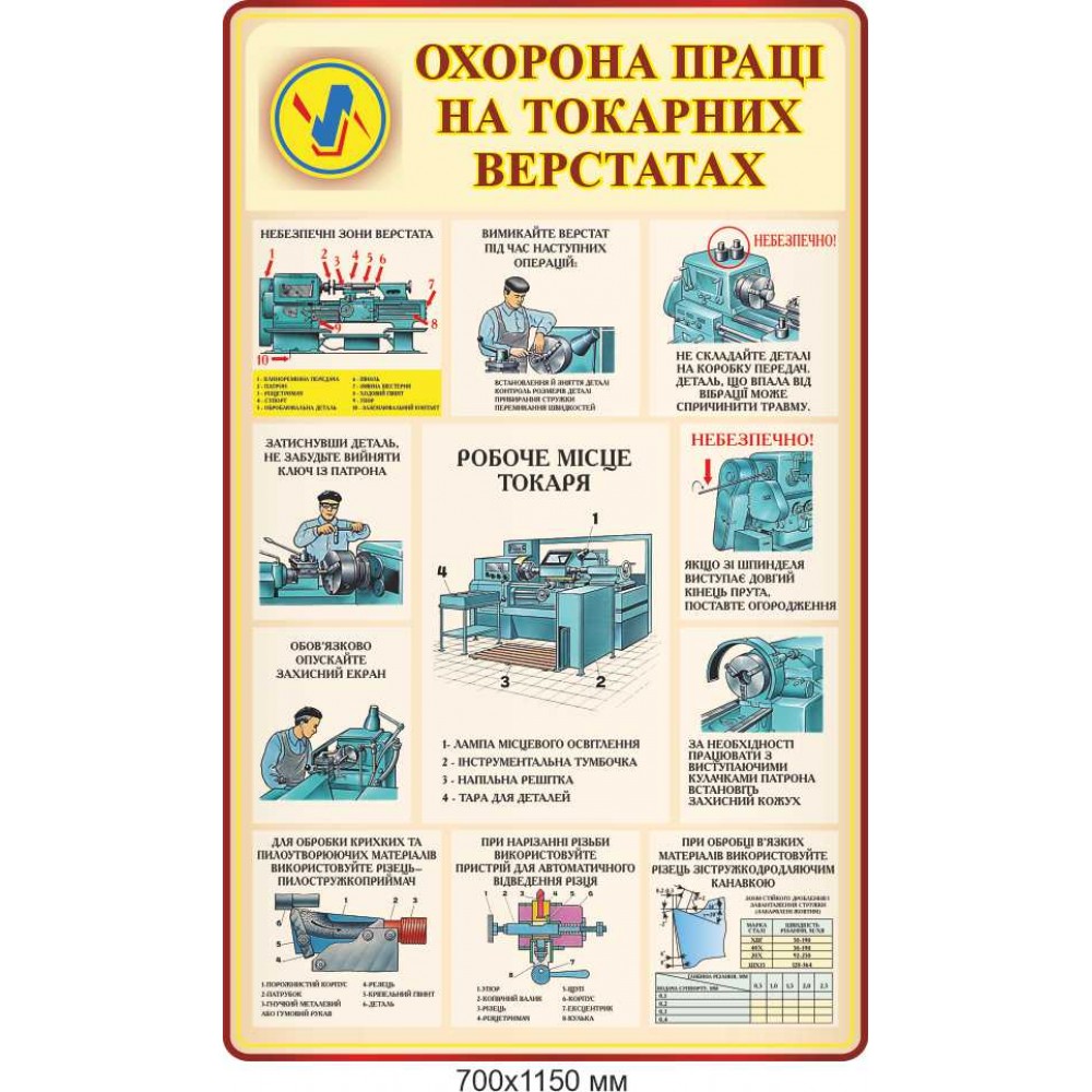 Стенд Охрана труда на токарных станках 